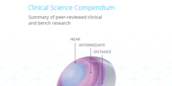 Alcon Multifocal Contact Lenses with Precision Profile® Design